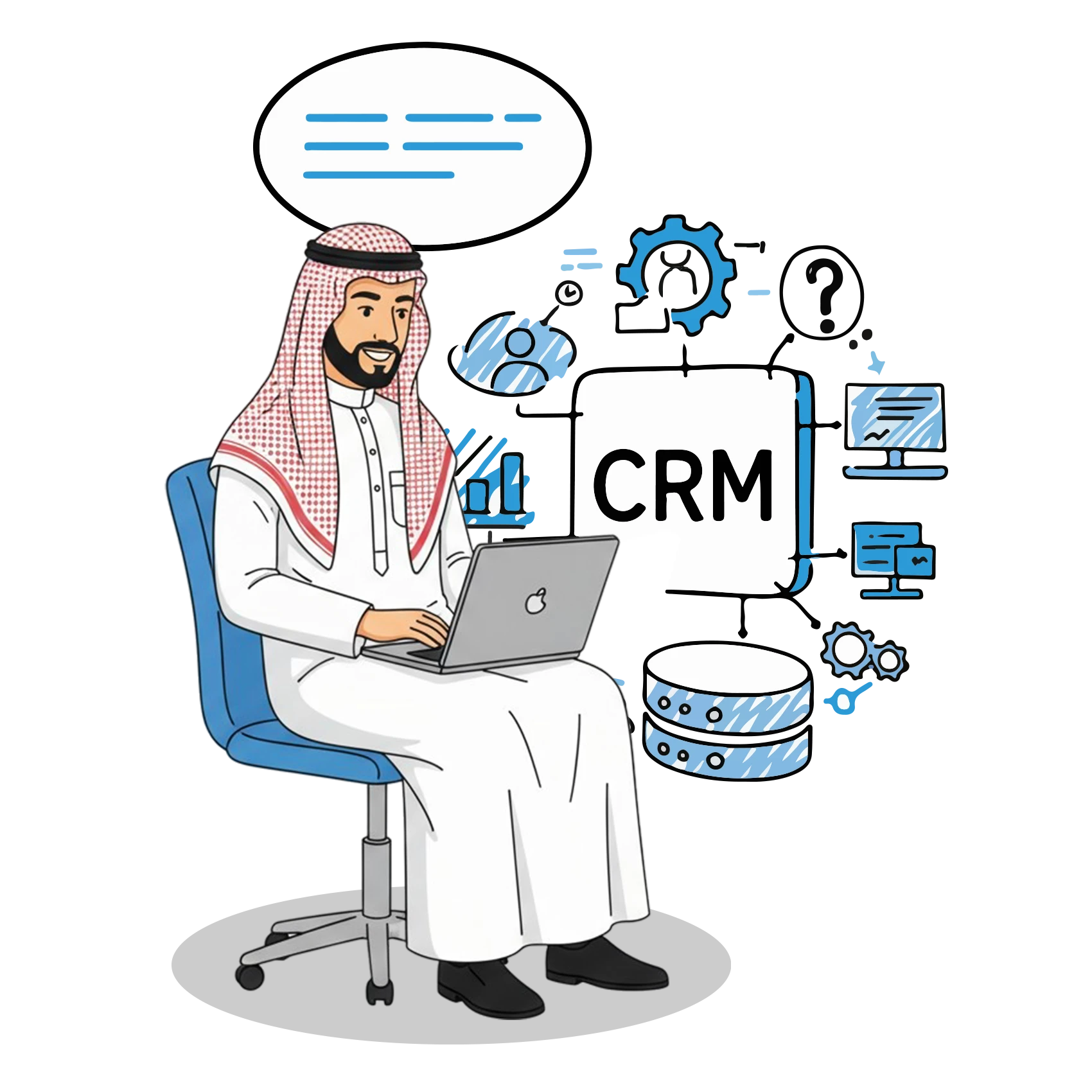 FAQ إدارة علاقات العملاء 1