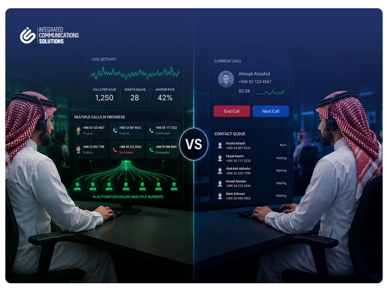 What Is a Predictive Dialer and How Does It Predict Agent Availability?
