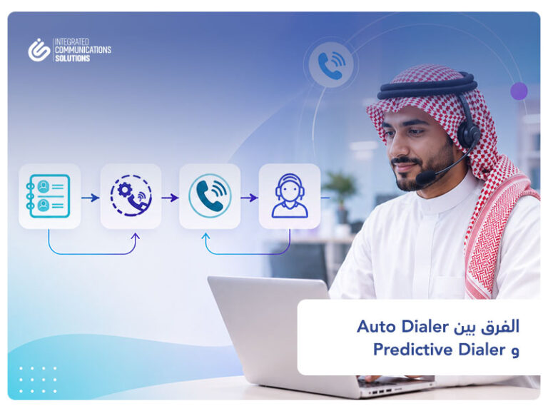 الفرق بين Auto Dialer و Predictive Dialer: أيهما أنسب لشركتك؟